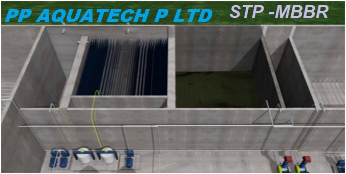 SEWAGE TREATMENT PLANT